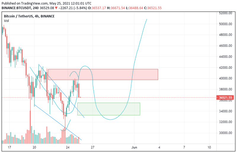 Afbeeldingslocatie: https://tweakers.net/i/6vvc5auhjH-N0m7Ocs3vG5w_ngk=/800x/filters:strip_exif()/f/image/y1sweQRFMEZmg3cb5QhTd9mZ.png?f=fotoalbum_large