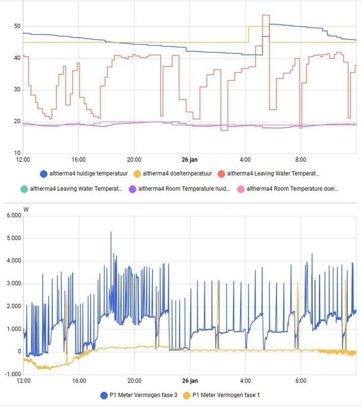 Afbeeldingslocatie: https://tweakers.net/i/6w2Pxk9L28DYYtvM0DKB1HnOqJ8=/x800/filters:strip_icc():strip_exif()/f/image/Jmigv5gxXvzYqiy1dSkqfkiK.jpg?f=fotoalbum_large