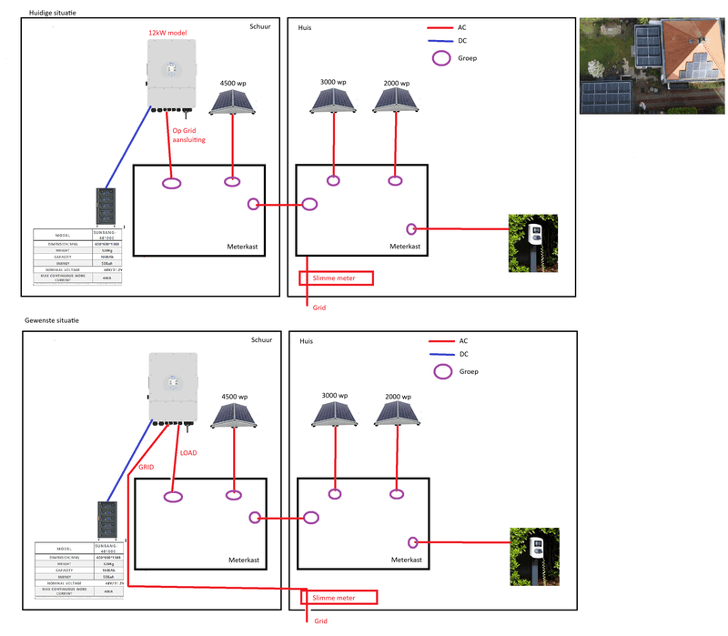 Afbeeldingslocatie: https://tweakers.net/i/6w9oxbNy4tmKiFtPw1WUdDt_Iz8=/800x/filters:strip_exif()/f/image/VJ3y9kAccp4uFGbbXyomyZiP.png?f=fotoalbum_large