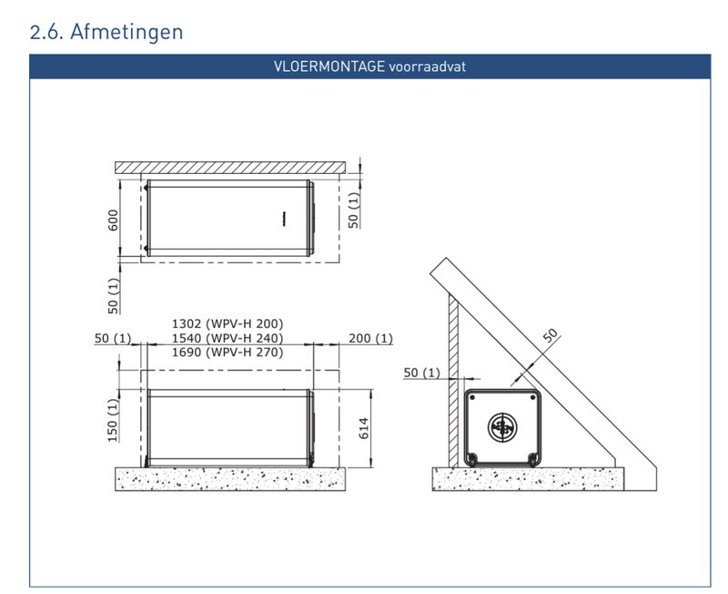 Afbeeldingslocatie: https://tweakers.net/i/6wH7FQVCyKTGCvqOmdBgN0A-mac=/800x/filters:strip_exif()/f/image/8A7xgxN5qsaJUaRCw3XOk42i.png?f=fotoalbum_large
