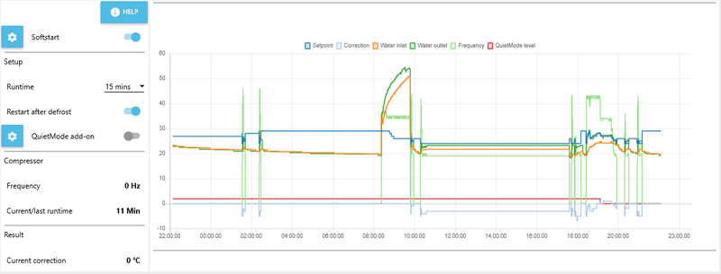 Afbeeldingslocatie: https://tweakers.net/i/6wVU4dEAyGg-Rf8m7PdWtFd6uvA=/800x/filters:strip_exif()/f/image/QuK2g2Cehuh6P5gIZJFPdXBU.png?f=fotoalbum_large