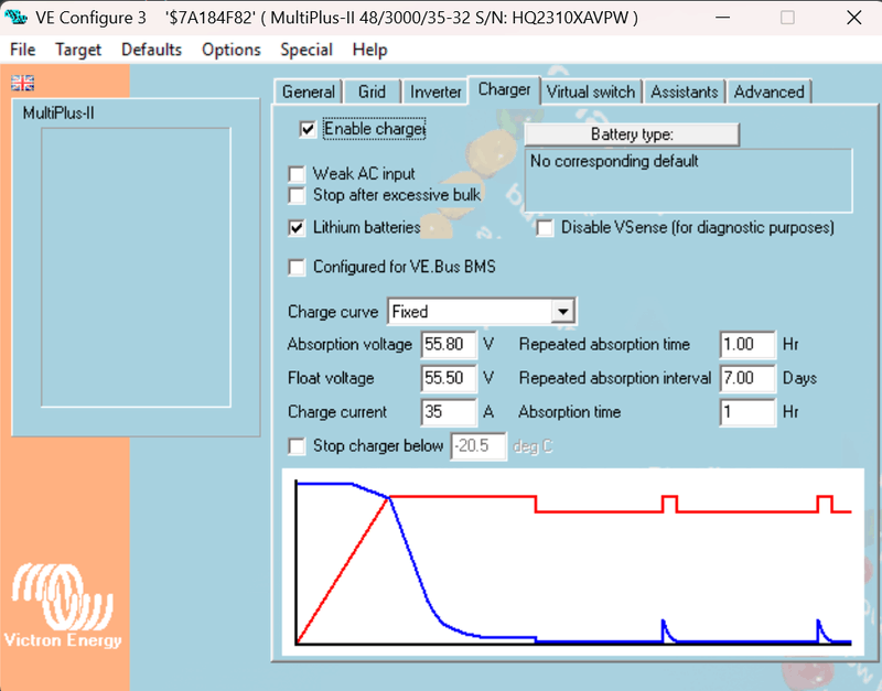 Afbeeldingslocatie: https://tweakers.net/i/6wYGZLeM5RGLyjRkdtM6nIrqal8=/800x/filters:strip_exif()/f/image/tW7TL0xaddEwSPsv4BDh17Df.png?f=fotoalbum_large