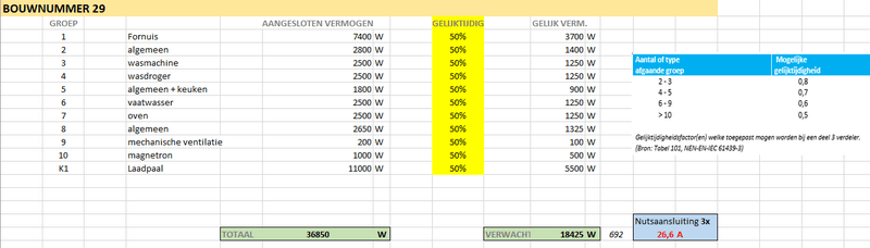 Afbeeldingslocatie: https://tweakers.net/i/6wfJa5Snu4j7Gm7thZuXHmnP3jQ=/800x/filters:strip_exif()/f/image/pM2WnOr0NZYhaxc9SFTCCOBq.png?f=fotoalbum_large