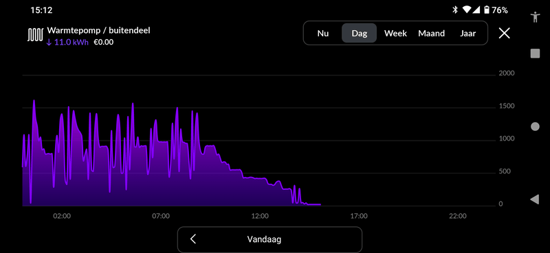 Afbeeldingslocatie: https://tweakers.net/i/6x-LYMjOLvQ40qieFTjTWwXOA7c=/800x/filters:strip_exif()/f/image/L0pZBASTIyxMEvDqmM49dLZX.png?f=fotoalbum_large