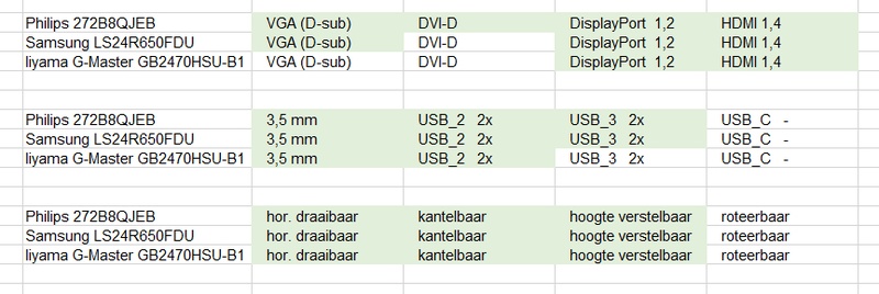 Afbeeldingslocatie: https://tweakers.net/i/6xOudn3APwL0sci7-Eqr9RS4FFc=/800x/filters:strip_icc():strip_exif()/f/image/f6fdCqrjy0BBx9eThNZjZwYB.jpg?f=fotoalbum_large