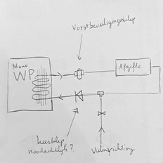 Afbeeldingslocatie: https://tweakers.net/i/6xUJuBfMpHBVLLwM-mGVNfgVua8=/232x232/filters:strip_icc():strip_exif()/f/image/JWZEiET58PReuqvC84el4z3r.jpg?f=fotoalbum_tile