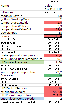 Afbeeldingslocatie: https://tweakers.net/i/6ymLSZRfYSohg3fsp3-oPDIsDz4=/fit-in/4000x4000/filters:no_upscale():strip_exif()/f/image/iOxd9yjb9qioKcKv85ip5zF7.png?f=user_large