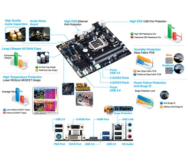 Gigabyte GA-B85M-DS3H-A