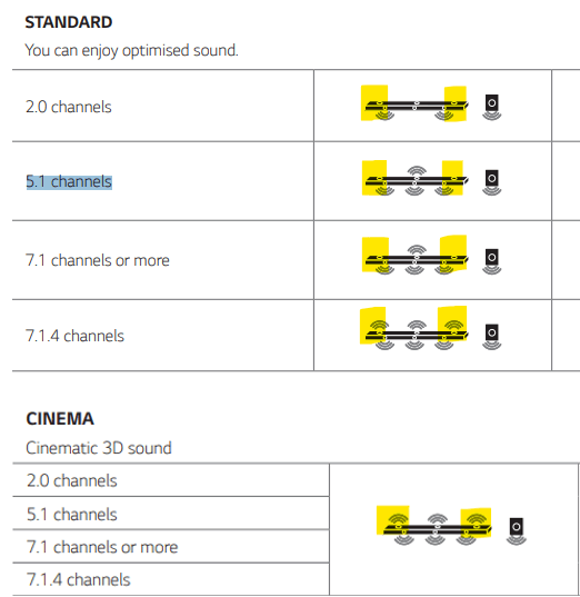 Afbeeldingslocatie: https://tweakers.net/i/6zJIvllMi_Mp-Kwk9GET-bJDZTo=/full-fit-in/4000x4000/filters:no_upscale():fill(white):strip_exif()/f/image/yl3vcDr2VNED08MN33JcQleR.png?f=user_large