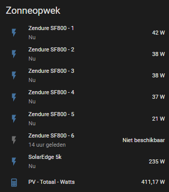 Afbeeldingslocatie: https://tweakers.net/i/7-JvWsRot54AaORC4h3Cmo5kLhM=/fit-in/4000x4000/filters:no_upscale():strip_exif()/f/image/lOU1Xm5rSjpsc0U7GcgAT8Ew.png?f=user_large