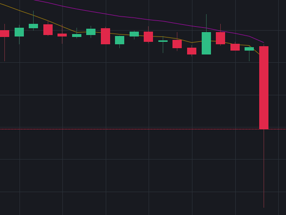 Afbeeldingslocatie: https://tweakers.net/i/7-fd53qSkUKhx-roX2CgccJEyWc=/full-fit-in/4000x4000/filters:no_upscale():fill(white):strip_exif()/f/image/cvJF5V6RoFy3HZzTWa1SQ8nb.png?f=user_large