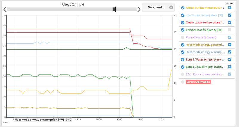 Afbeeldingslocatie: https://tweakers.net/i/7-j8aHqpDZASX7uOUL24br6Hzn0=/800x/filters:strip_exif()/f/image/jgeYXjjS5nPw33LAmaXkbDvm.png?f=fotoalbum_large