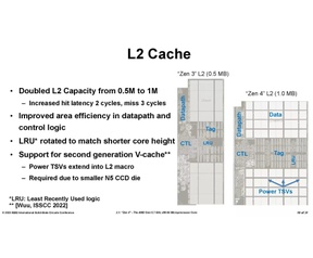 AMD Ryzen 7000 3D V-Cache