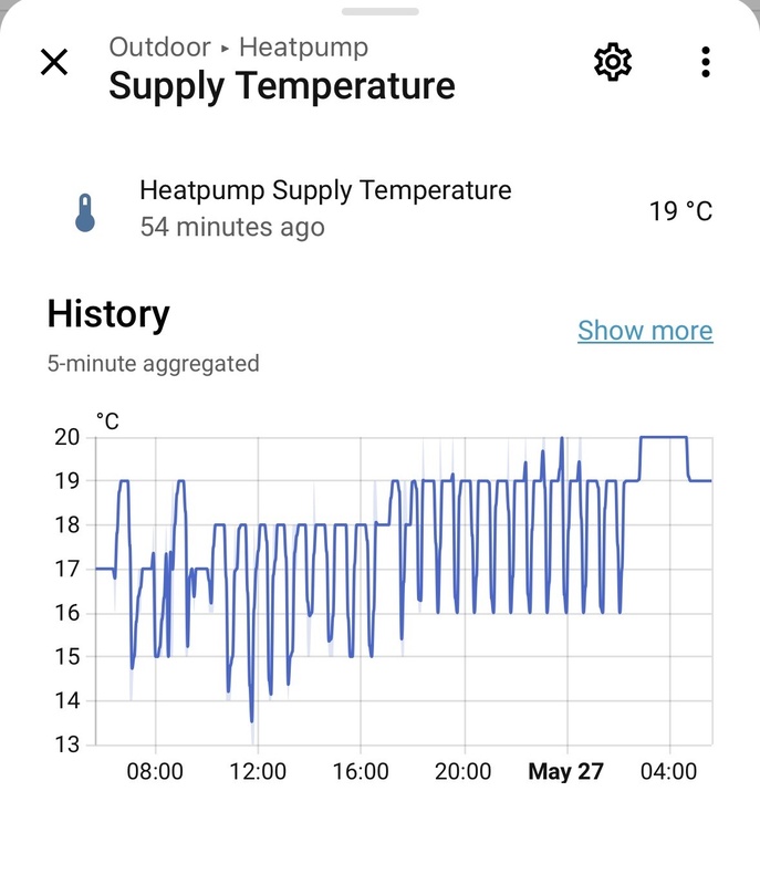 Afbeeldingslocatie: https://tweakers.net/i/70B20_Ut94Bt9dtL7AP1eO3Klnw=/x800/filters:strip_icc():strip_exif()/f/image/berCZo50hOcfwyqHcv5VWLeu.jpg?f=fotoalbum_large
