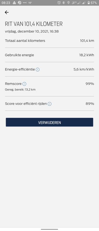 Afbeeldingslocatie: https://tweakers.net/i/70FR1koGxl7d3JjvL0naldL3pio=/x800/filters:strip_exif()/f/image/KGkCh9L3IJzheDLCDkzNY8Hh.png?f=fotoalbum_large
