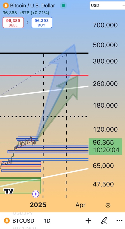 Afbeeldingslocatie: https://tweakers.net/i/70LOUty1RVlGmlDve5qNGcqAz-A=/x800/filters:strip_icc():strip_exif()/f/image/FujW61Q6CrvwNk57AlX6zt4u.jpg?f=fotoalbum_large