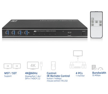 ACT 4-Poorts DisplayPort 4K@60Hz KVM Switch