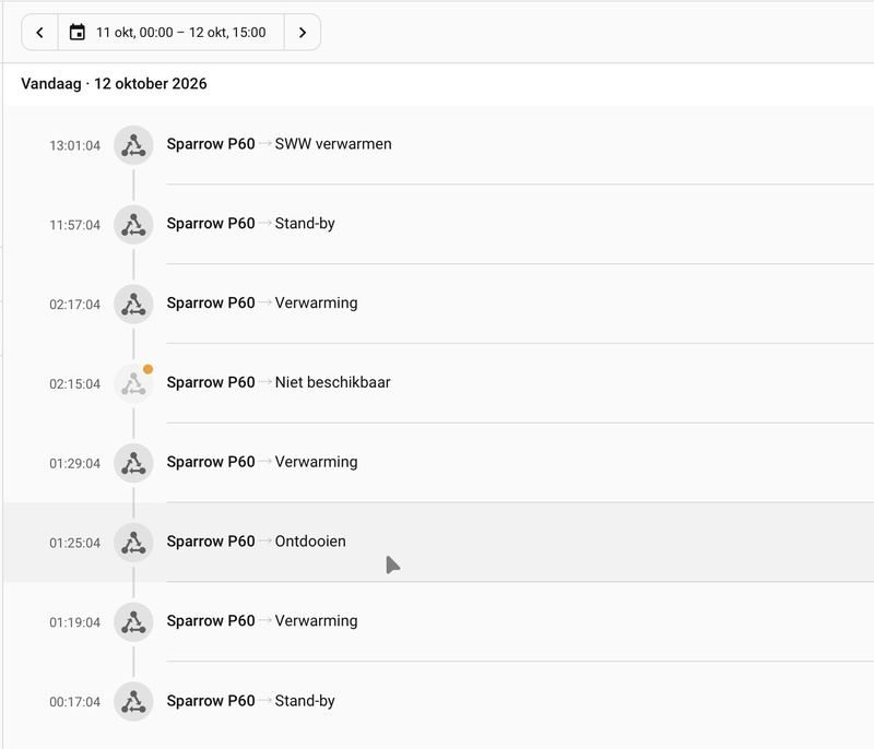 Afbeeldingslocatie: https://tweakers.net/i/70T_DoZT9a3vkhy1MStpp8PCpvs=/800x/filters:strip_icc():strip_exif()/f/image/evF4BdubTpmni4M2CSS7SXsJ.jpg?f=fotoalbum_large