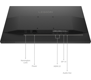 Lenovo Legion 24-10