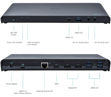 iTEC USB-C / USB 3.0 3x 4K Universal Docking Station