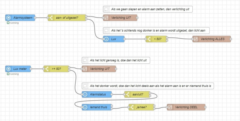 Afbeeldingslocatie: https://tweakers.net/i/71F2hzc5Q_OC_8gzGyJ4Pojb-X8=/800x/filters:strip_icc():strip_exif()/f/image/CX7L9BSH5yUTD4acNtqxGVZv.jpg?f=fotoalbum_large