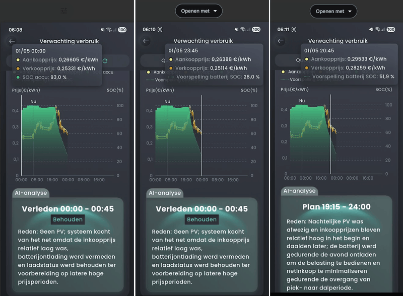 Afbeeldingslocatie: https://tweakers.net/i/727Ljo-LTt1klYeRxDTQofXATPQ=/800x/filters:strip_exif()/f/image/cio1Mqk1bLT6HHKnzLcadDcy.png?f=fotoalbum_large