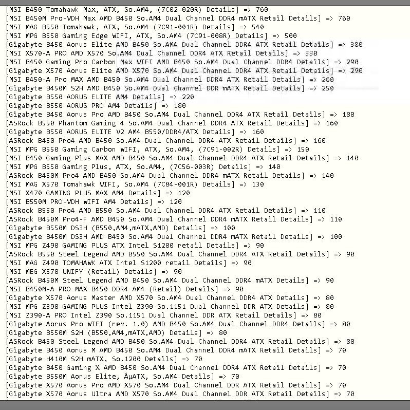 Afbeeldingslocatie: https://tweakers.net/i/7294jfO1uvu2GbiFHhU7bWtd9mU=/full-fit-in/4920x3264/filters:max_bytes(3145728):no_upscale():strip_icc():fill(white):strip_exif()/f/image/yHoctavTW3hBE9WO0BLojGWn.jpg?f=user_large