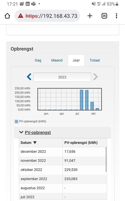 Afbeeldingslocatie: https://tweakers.net/i/72S7X_kwR2I-UOfi1XFUnegX6fM=/x800/filters:strip_icc():strip_exif()/f/image/NFabBAgukTKq7IgKwZEi7C3j.jpg?f=fotoalbum_large
