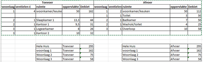 Afbeeldingslocatie: https://tweakers.net/i/72cqlKhBEGYnOE_xAWUwrJpcAkQ=/800x/filters:strip_exif()/f/image/BTCWl4uDf0s2RC8p7cFWdvZW.png?f=fotoalbum_large
