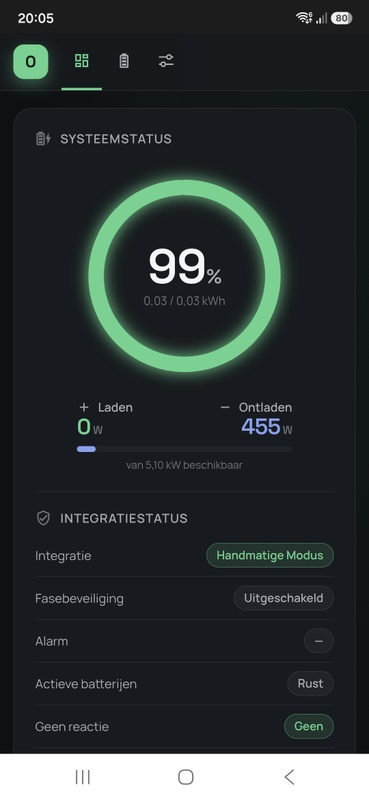 Afbeeldingslocatie: https://tweakers.net/i/72iQnKIVDnxTsH0akQVlY9EENNg=/x800/filters:strip_icc():strip_exif()/f/image/Be6aqwhTQhPDcyD5IqafzxVL.jpg?f=fotoalbum_large