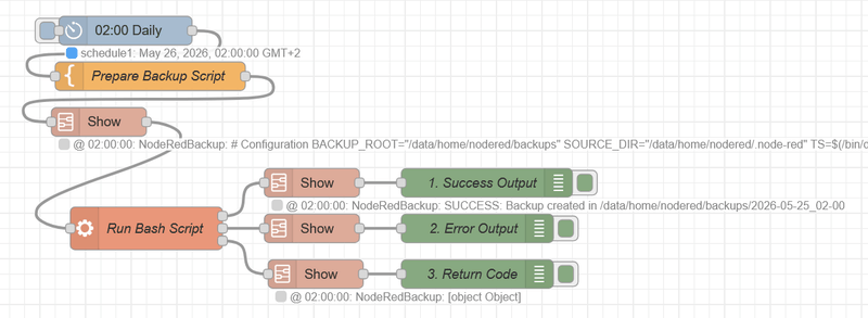 Afbeeldingslocatie: https://tweakers.net/i/72zs4po1vRIIO0dzksy9TRj6mMM=/800x/filters:strip_exif()/f/image/a6q8LisEzklCxu50mUqdvQHb.png?f=fotoalbum_large
