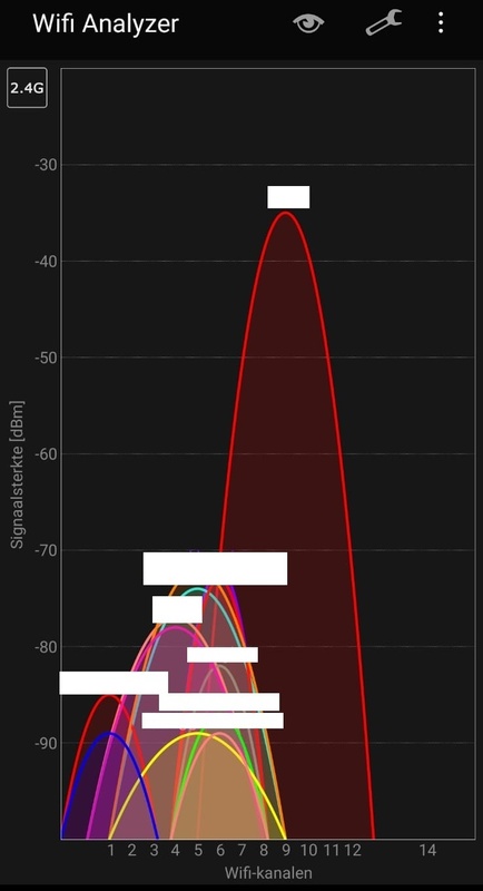 Afbeeldingslocatie: https://tweakers.net/i/7366b7_bnJhbC82BKr2z8JcWBt0=/x800/filters:strip_icc():strip_exif()/f/image/Ye3dJ6A3XCcF521MtG6kqafD.jpg?f=fotoalbum_large
