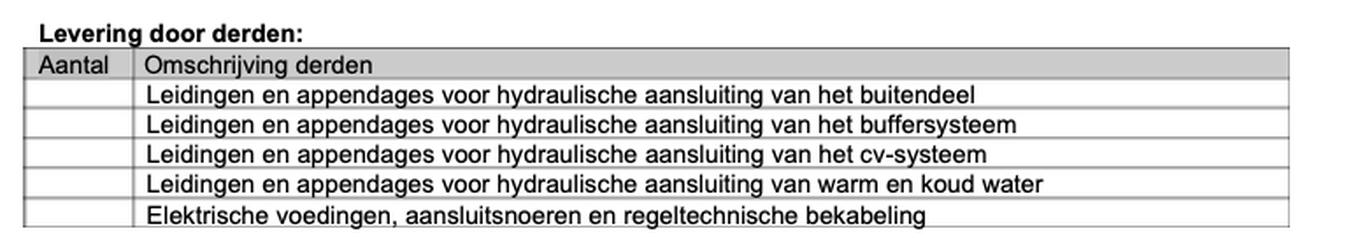 Afbeeldingslocatie: https://tweakers.net/i/73C7_Xyfo6U8u6FMZ-2RMs4yXLo=/full-fit-in/4000x4000/filters:no_upscale():fill(white):strip_exif()/f/image/sJJrV6e2sJCZcbjmK5xCrQoO.png?f=user_large