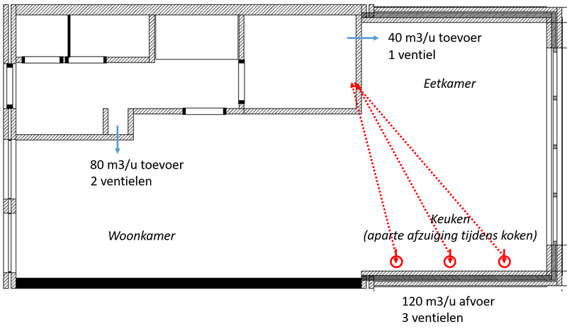 Afbeeldingslocatie: https://tweakers.net/i/73NSI0a4bBkS7F8wg_hdojIbJXI=/800x/filters:strip_exif()/f/image/gPnFud88xVPn6hiCDwGi9GDN.png?f=fotoalbum_large