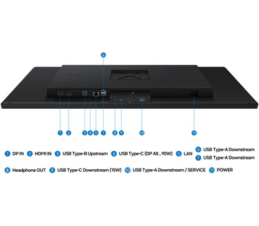 Samsung 32" ViewFinity S8 S80UH 4K UHD High-Resolution Monitor