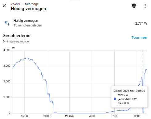 Afbeeldingslocatie: https://tweakers.net/i/74xL3HAUAVsj1e_ci07bfYyYphU=/fit-in/4000x4000/filters:no_upscale():strip_exif()/f/image/eNG0rRIvUrwkDVsDWNytJDcA.png?f=user_large