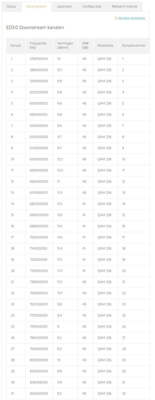 Afbeeldingslocatie: https://tweakers.net/i/75JlCxk5b-hY5ke_wFY_phrxgSM=/x800/filters:strip_icc():strip_exif()/f/image/JKJwK8W78ICyHl03m0Ieg6VP.jpg?f=fotoalbum_large