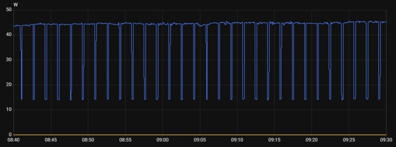 Afbeeldingslocatie: https://tweakers.net/i/75OJUuWEM5MLLjKz3R0evA2cmjQ=/800x/filters:strip_icc():strip_exif()/f/image/8K1cKrPtV1w8Myskwc3Xv88F.jpg?f=fotoalbum_large