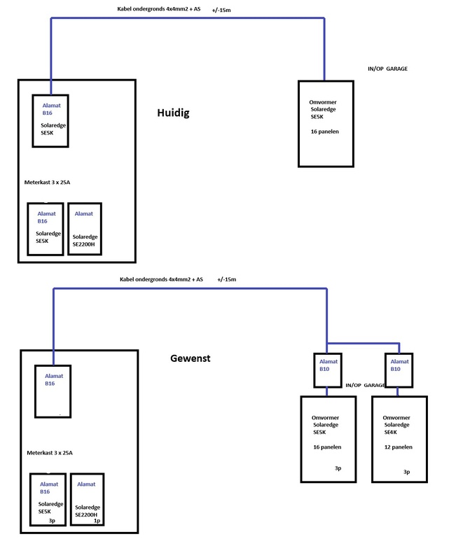 Afbeeldingslocatie: https://tweakers.net/i/75hVgSSwRCi_Y_3NSCW6y03G5-E=/x800/filters:strip_icc():strip_exif()/f/image/2NVGaf7ImzvHeqrZyBUUowNw.jpg?f=fotoalbum_large
