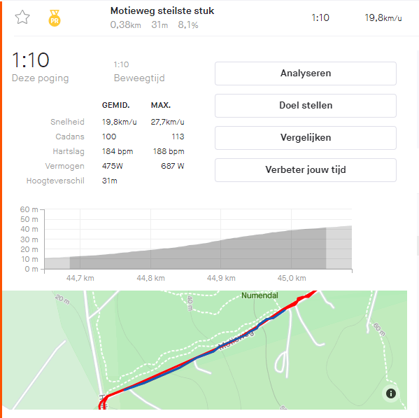 Afbeeldingslocatie: https://tweakers.net/i/75ml3k307AWF98G7pvhSaQCnftM=/full-fit-in/4000x4000/filters:no_upscale():fill(white):strip_exif()/f/image/19pGY9GLc9HA3h4pLqqUNuiE.png?f=user_large