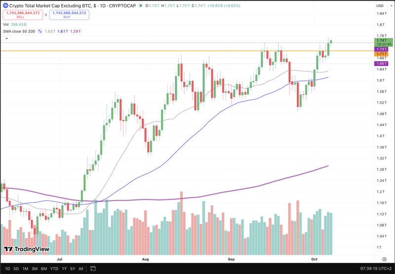 Afbeeldingslocatie: https://tweakers.net/i/761ZEUkqYqk-llyIGWWWC8bHVYU=/800x/filters:strip_exif()/f/image/ODM3E8qK6YIgitIYGOQ9PYR3.png?f=fotoalbum_large
