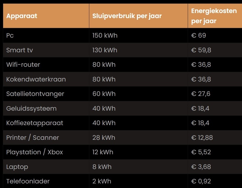 Afbeeldingslocatie: https://tweakers.net/i/76s8dBssL63Jp0CtT4fCpQdpemQ=/800x/filters:strip_icc():strip_exif()/f/image/c6p2bQZyzgAf4HKhPqr4aM2c.jpg?f=fotoalbum_large