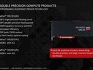 AMD Firepro S9300 X2