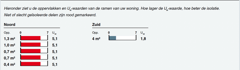 Afbeeldingslocatie: https://tweakers.net/i/77g7FBe6ywshInl-V13kpMVerBg=/800x/filters:strip_exif()/f/image/EfBbs1IuzzfSgymKbYdptjA5.png?f=fotoalbum_large
