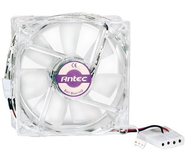 Antec PRO 80mm, 80mm