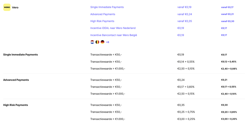 Afbeeldingslocatie: https://tweakers.net/i/78JbvGDRRxIjZc8cj1sc3j2cU2o=/800x/filters:strip_exif()/f/image/Kdf0AMhQLUuNpwPke35apjlY.png?f=fotoalbum_large