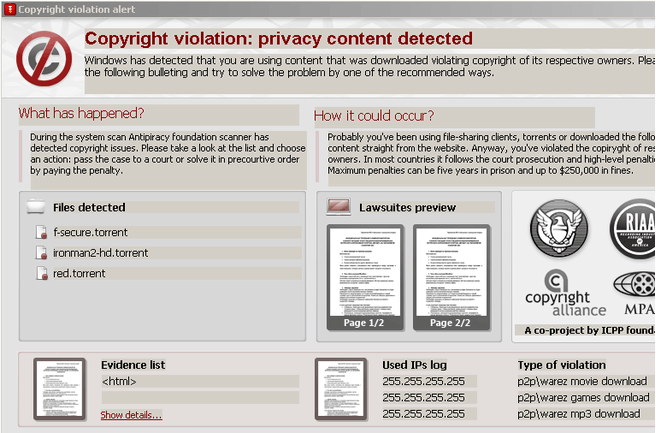 Scareware ICPP