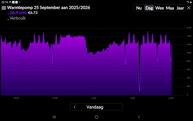 Afbeeldingslocatie: https://tweakers.net/i/78LGIkaeyT_zLtW2m4RBi7bt-do=/800x/filters:strip_icc():strip_exif()/f/image/tTJoWRwpXHDOpBw7NkFtNUP7.jpg?f=fotoalbum_large