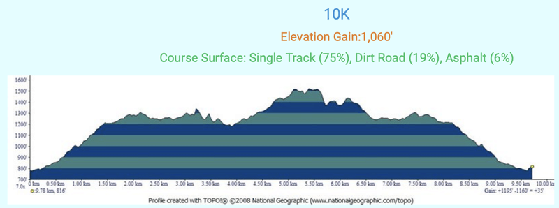Afbeeldingslocatie: https://tweakers.net/i/78cdHnZkDCeIrFgwgARLkf92vnQ=/800x/filters:strip_exif()/f/image/iNVAlJrjxXYvAID8C9QnCMX8.png?f=fotoalbum_large