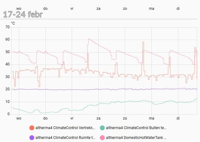 Afbeeldingslocatie: https://tweakers.net/i/78jIo6Lbeh6z5OK-U0SigkkvRZ4=/fit-in/4920x3264/filters:max_bytes(3145728):no_upscale():strip_icc():strip_exif()/f/image/1Sa7OSnYfnbNNNlaJPhLC8N1.jpg?f=user_large